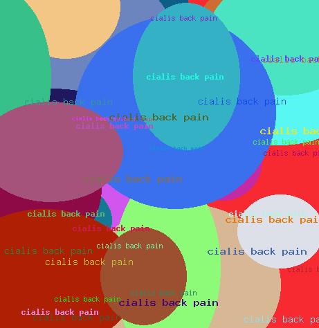 Cialis back pain
