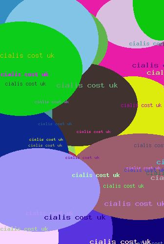 CIALIS COST UK