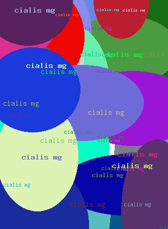 Cialis Mg